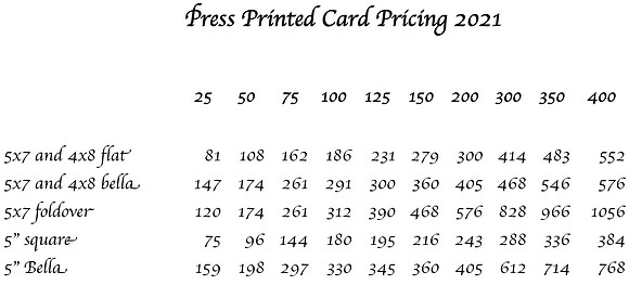 Card prices 2021.xlsx